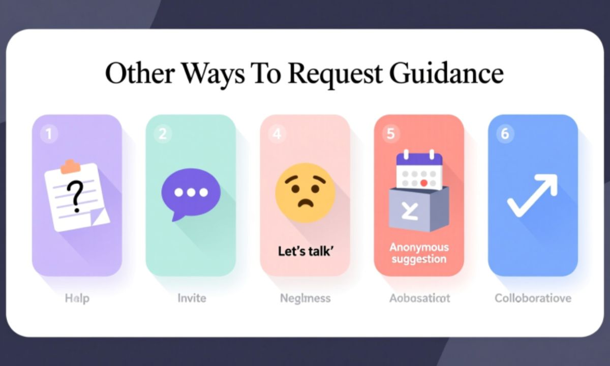 Other Ways To Request Guidance