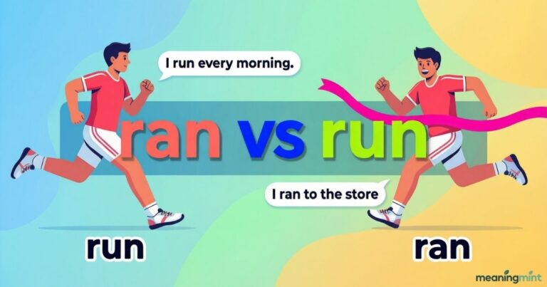 Illustration showing the difference between ran vs run in English grammar. A person running represents present tense run, while another crosses the finish line showing past tense ran. Chat bubbles display example texts like “I ran to the store” and “I run every morning.” Bright, modern design with keyword ran vs run highlighted for educational and blog use.
